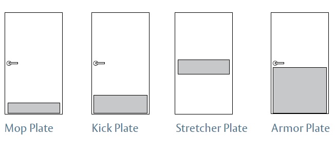 Rockwood K1050 Door Protection Plate Types