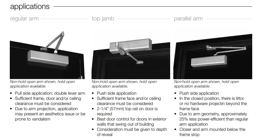 Accentra 2701 Door Closer Mounting Options