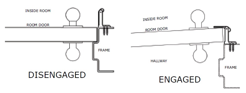 Pemko PDLAA Privacy Door Latch Diagram