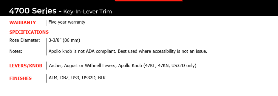 Hager 4700 Series Exit Device Trim Specifications
