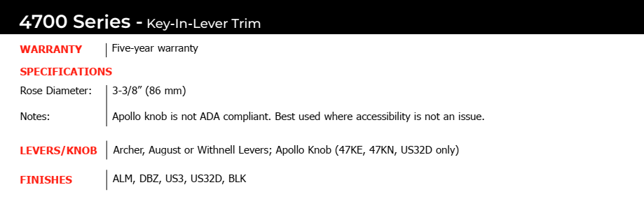 Hager 4700 Series Exit Device Trim Specifications